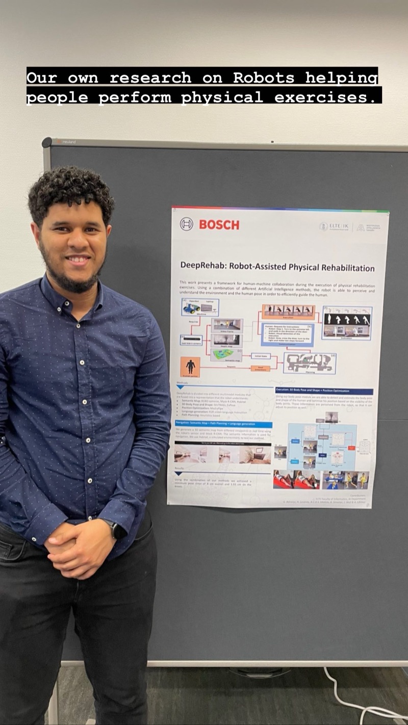 BOSCH 2022