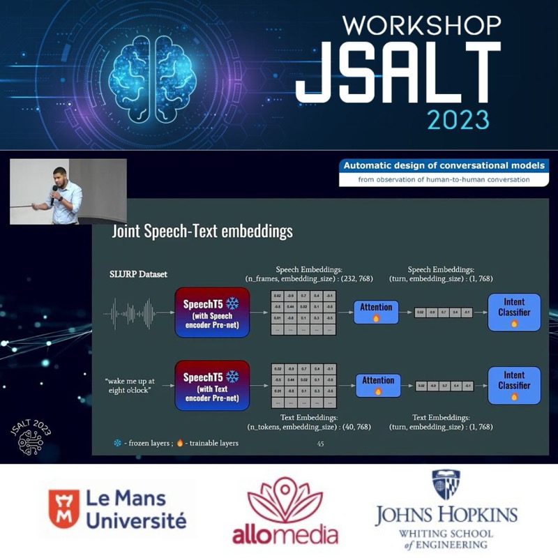 JSALT 2023